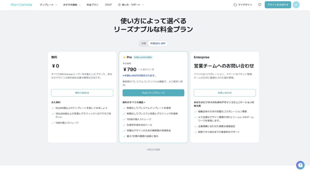 MiriCanvas料金プラン(2025年7月時点)