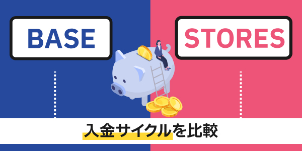 BASEとSTORESの入金サイクルを比較
