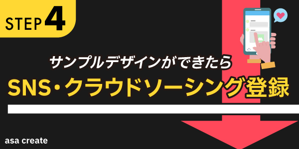 step4_サンプルデザインができたらSNS・クラウドソーシング登録