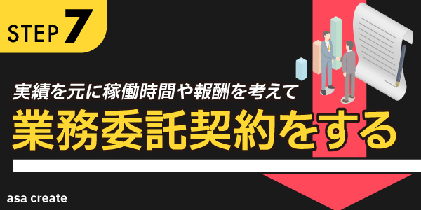 step7_実績を元に稼働時間・報酬を考えて業務委託契約をする