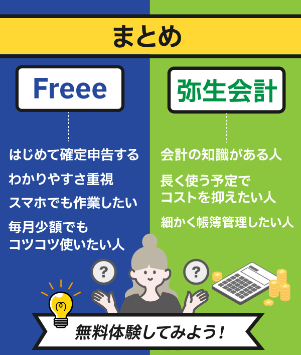 まとめ｜Freee会計と弥生会計を比較して自分に合った会計ソフトを選んで確定申告をラクにしよう！