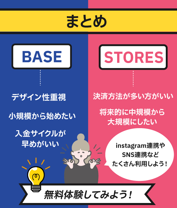 まとめ｜まずは無料で始めて自分に合ったサービスを選ぼう！