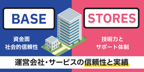 運営会社・サービスの信頼と実績を比較