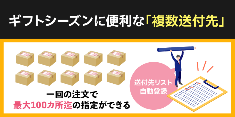 イージーマイショップはギフトシーズンに便利な複数送付先・送付先リストもできる