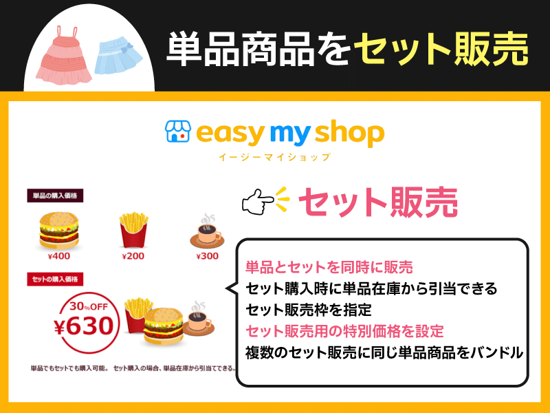 イージーマイショップは単品商品をセット販売できる