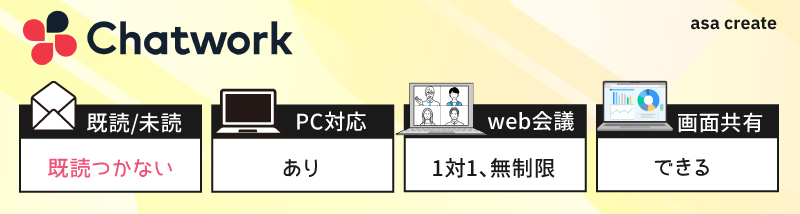 Chatworkは既読がつかないのが他社との違い！web会議もできる！