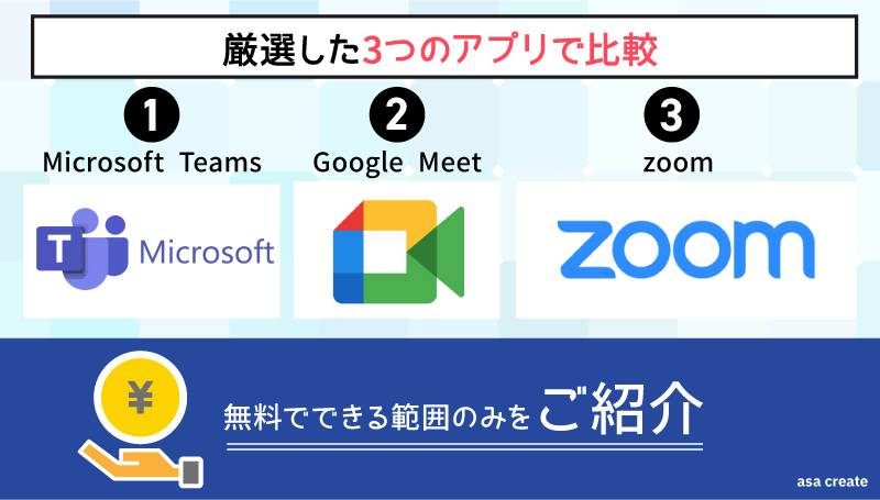 MicrosoftTeams-GoogleMeet-zoomで比較