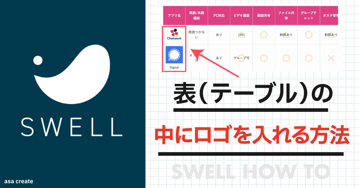 SWELLで表の中にロゴ画像を入れる方法を画像で解説
