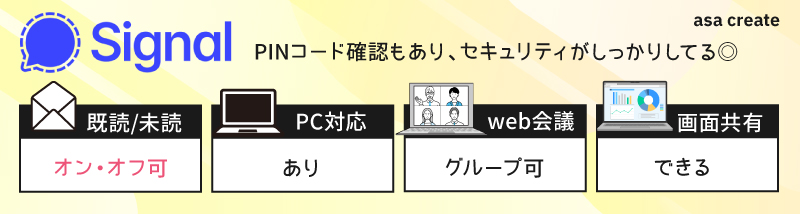 SignalはPINコードの確認があるのでセキュリティがしっかりしてる