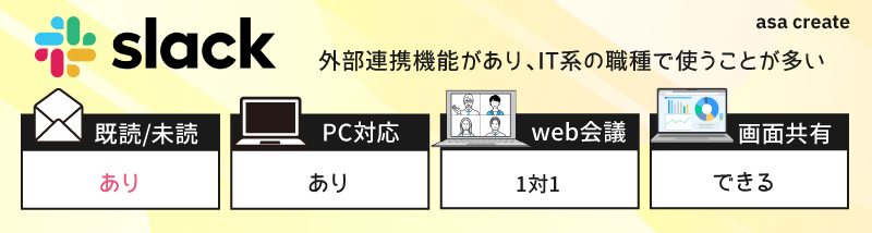 slackは外部連携機能が多くIT系の職種におすすめ
