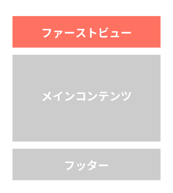 webサイト構成_ファーストビュー