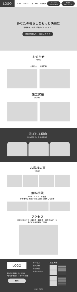 リフォームサイトワイヤーフレーム