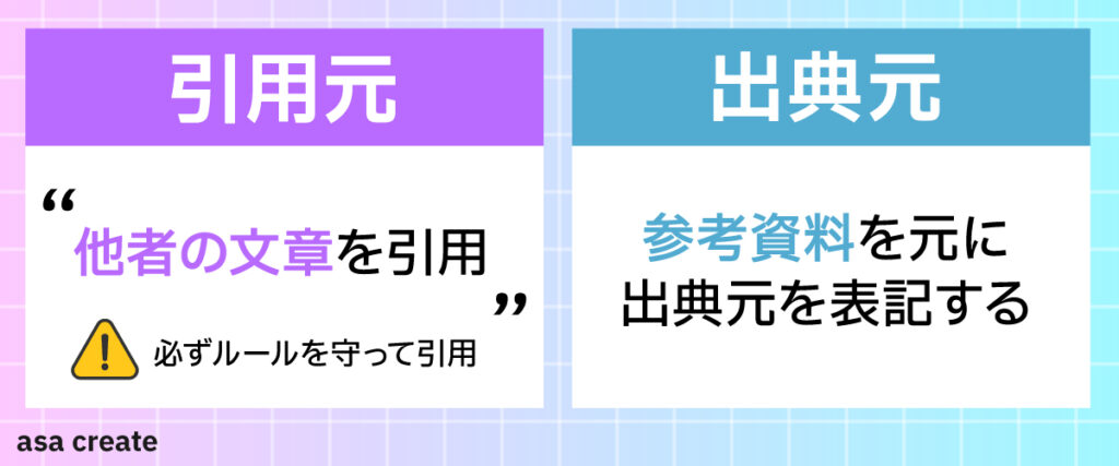 引用元と出典元の違いをわかりやすく比較