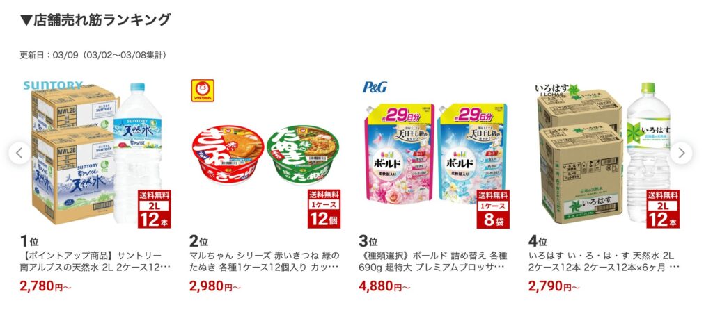 楽天ECショップランキング