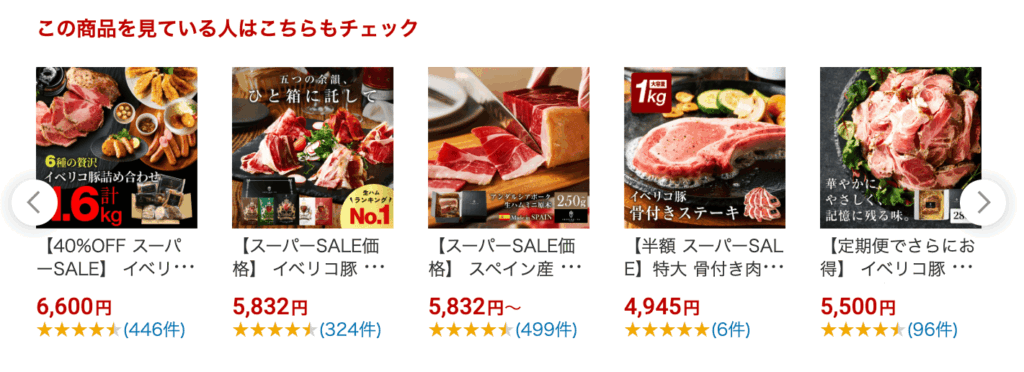 楽天ECショップ回遊率改善