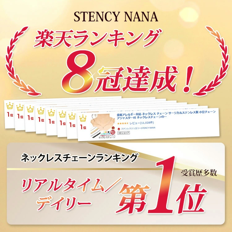 楽天ショップ|ランキング受賞事例|出典掲載